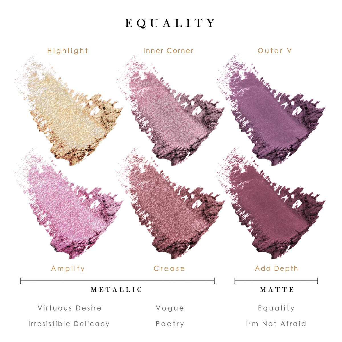 02 6-Shades-Eyeshadow-Palette-Equality-product-Texture-Feature 02 6-Shades-Eyeshadow-Palette-Equality-product-Texture-Feature