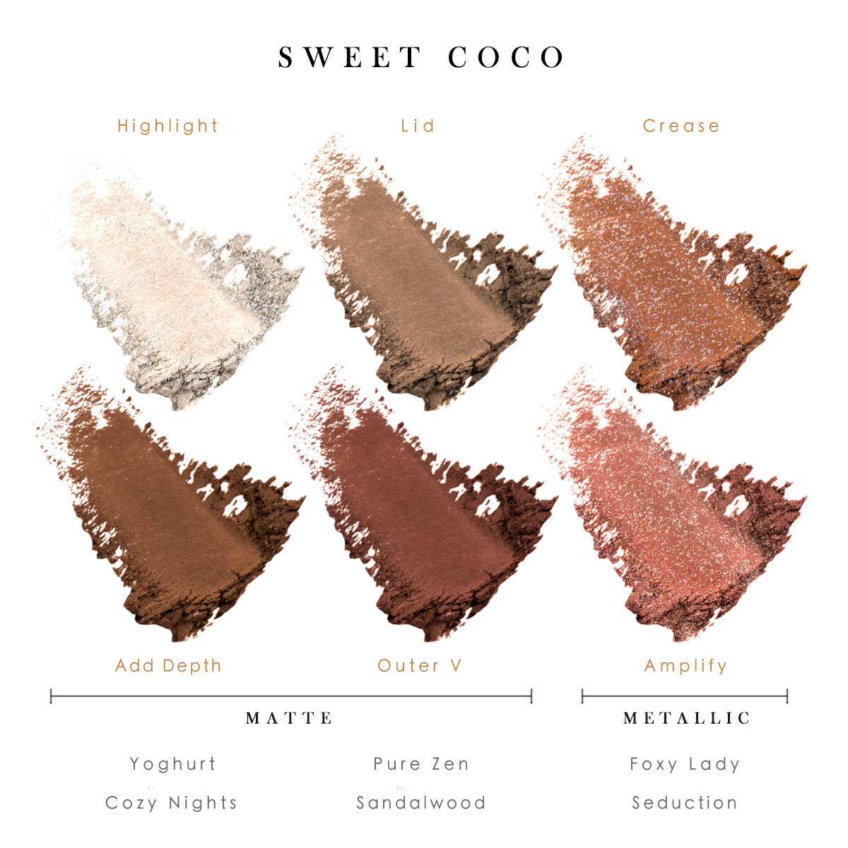 02 6-Shades-Eyeshadow-Palette-Sweet Coco-product-Texture-Feature 02 6-Shades-Eyeshadow-Palette-Sweet Coco-product-Texture-Feature