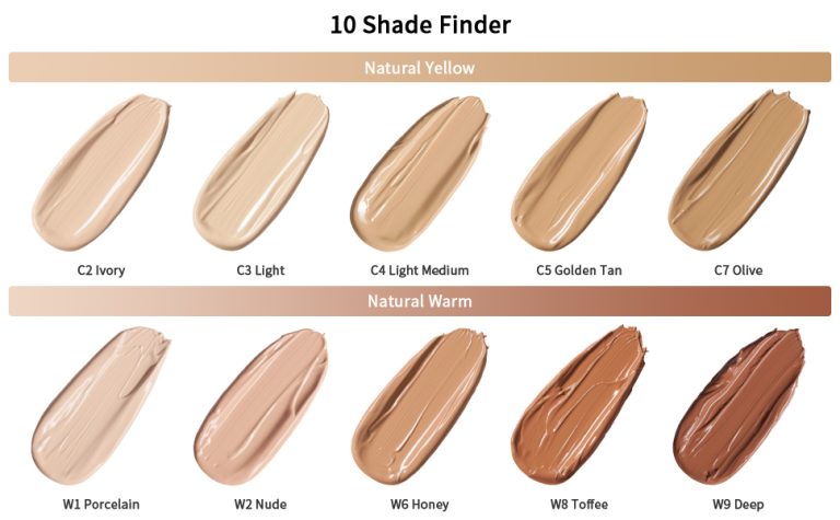 02 Stay-Real-Sculpting-Concealer-A+-04–Color-Chart-(970px)
