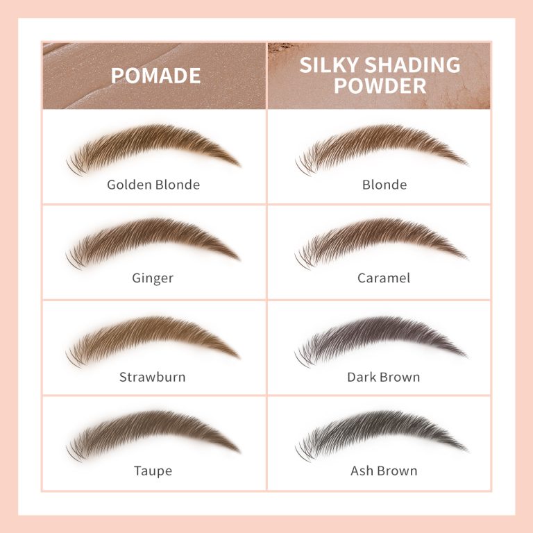 03 Brow & Eye Perfect Finishing Compact-Application-1200×1200