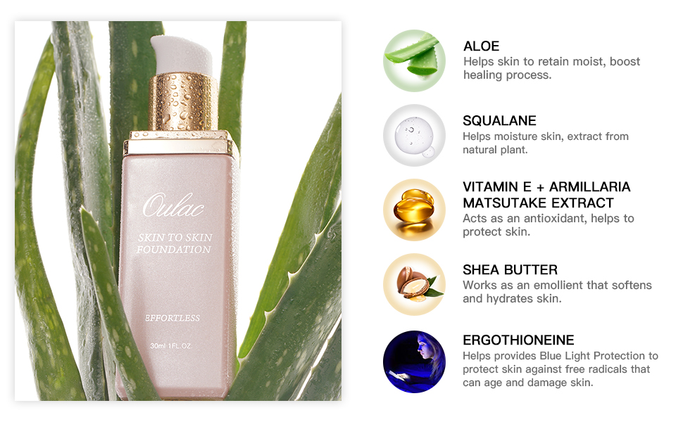 03 Skin-to-Skin-Foundation-A+-03-Ingredient-970X600 03 Skin-to-Skin-Foundation-A+-03-Ingredient-970X600