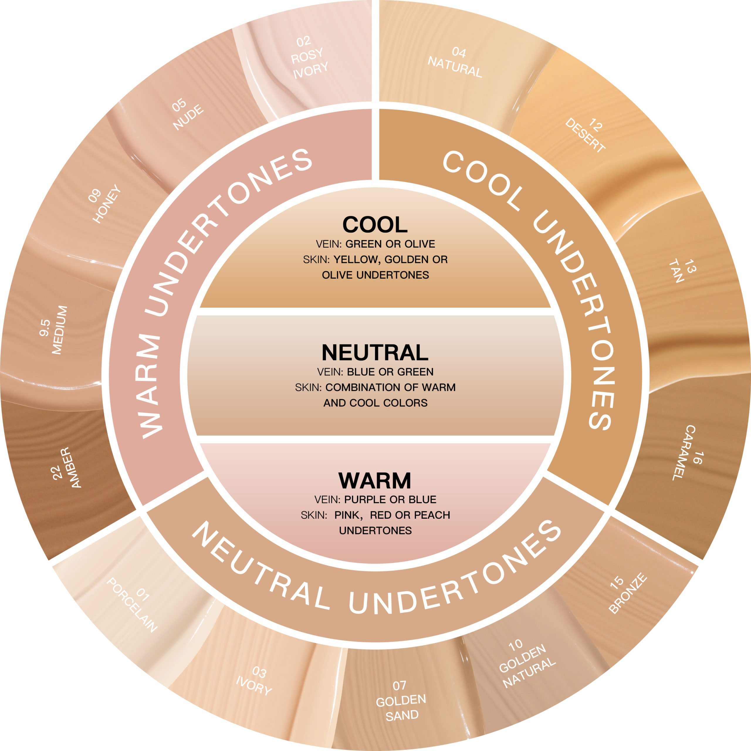 Nourishing Skin to Skin Matching Foundation-All Shades-3000×3000 Nourishing Skin to Skin Matching Foundation-All Shades-3000×3000